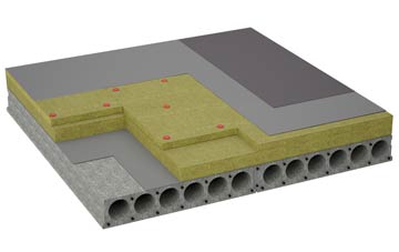 considerations of Copston Magna flat roofing insulation